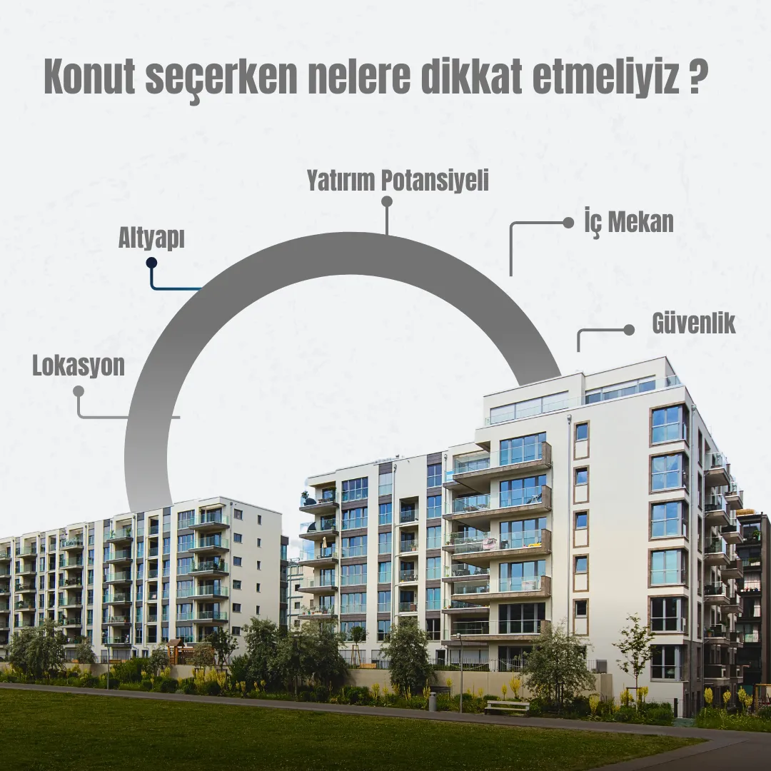 Konut Seçerken Nelere Dikkat Etmeliyiz ?