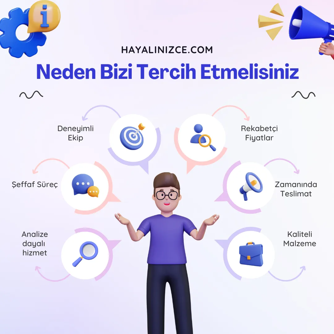 Neden Bizi Tercih Etmelisiniz 
